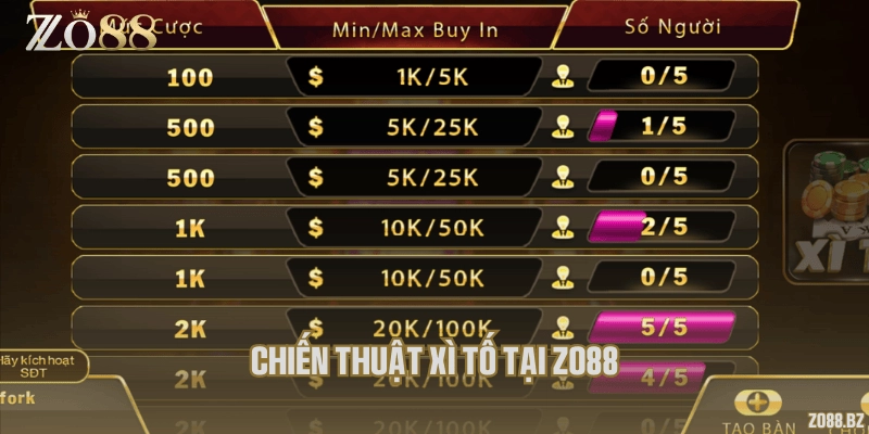 Chiến thuật xì tố tại Zo88