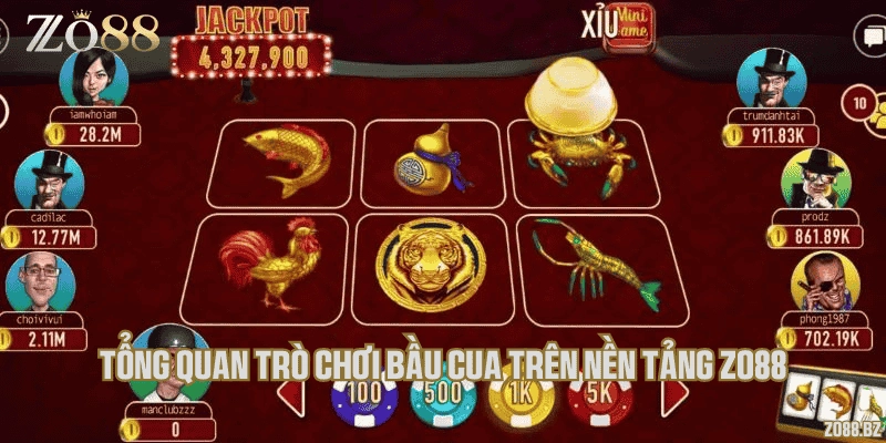 Tổng quan trò chơi Bầu cua trên nền tảng Zo88