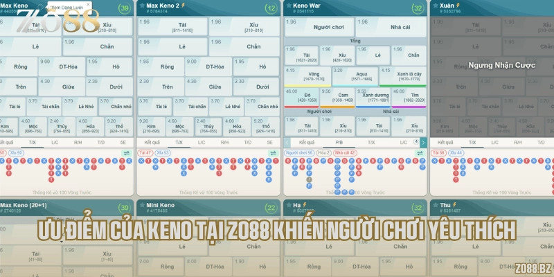 Ưu điểm của keno tại Zo88 khiến người chơi yêu thích
